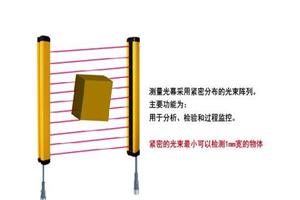 檢測光幕，糾偏光幕，安全光幕應用案例
