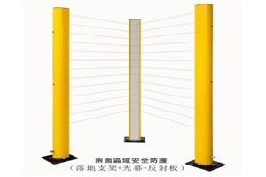 安全光幕安全光柵應用在區域保護